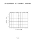 MODULATED ELLIPSOMETER FOR THE DETERMINATION OF THE PROPERTIES OF OPTICAL     MATERIALS diagram and image