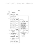 IMAGE PROCESSING APPARATUS AND DOCUMENT SCANNING SYSTEM HAVING THE SAME diagram and image