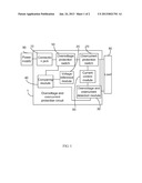 OVERVOLTAGE AND OVERCURRENT PROTECTION CIRCUIT diagram and image