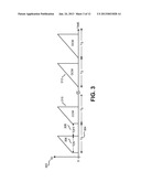 INTEGRATED ON-TIME EXTENSION FOR NON-DISSIPATIVE BLEEDING IN A POWER     SUPPLY diagram and image