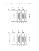 PERPENDICULAR MAGNETIC RANDOM ACCESS MEMORY (MRAM) DEVICE WITH A STABLE     REFERENCE CELL diagram and image