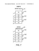 PERPENDICULAR MAGNETIC RANDOM ACCESS MEMORY (MRAM) DEVICE WITH A STABLE     REFERENCE CELL diagram and image