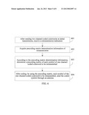 RETRANSMISSION METHOD AND APPARATUS AND COMMUNICATION SYSTEM diagram and image