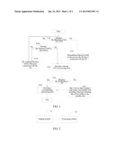 Method, Apparatus and System for Dual-Homing Protection Switching diagram and image