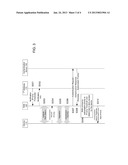 SYSTEM AND METHOD FOR CONGESTION CONTROL IN A CORE NETWORK diagram and image