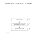 METHOD OF AND APPARATUS FOR CONFIGURING QUALITY OF SERVICE diagram and image