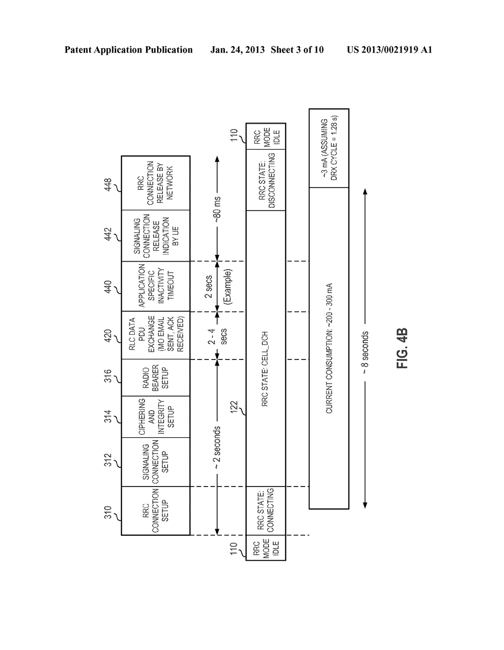 METHOD AND SYSTEM FOR A SIGNALING CONNECTION RELEASE INDICATION - diagram, schematic, and image 04