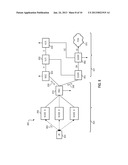 METHOD AND SYSTEM FOR A SIGNALING CONNECTION RELEASE INDICATION diagram and image