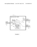 Granular Control of Multicast Delivery Services for Layer-2 Interconnect     Solutions diagram and image