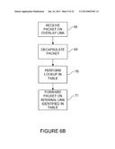 Granular Control of Multicast Delivery Services for Layer-2 Interconnect     Solutions diagram and image