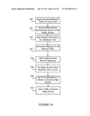 Granular Control of Multicast Delivery Services for Layer-2 Interconnect     Solutions diagram and image