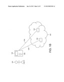 Distributing Information diagram and image