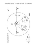 ENABLING HALF-DUPLEX OPERATION diagram and image