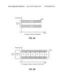 ENABLING HALF-DUPLEX OPERATION diagram and image