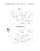 SYNCHRONIZED COMUNICATION FOR MESH CONNECTED TRANSCEIVER diagram and image