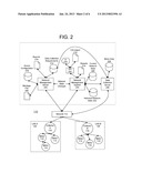 SYNCHRONIZED COMUNICATION FOR MESH CONNECTED TRANSCEIVER diagram and image