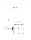 METHOD AND APPARATUS FOR DYNAMICALLY CONFIGURING MULTICAST AND BROADCAST     SERVICE (MBS) ZONE IN WIRELESS COMMUNICATION SYSTEM diagram and image