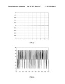 Method and Apparatus for Estimating Frequency Deviation diagram and image