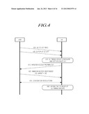 APPARATUS AND METHOD FOR PERFORMING RANDOM ACCESS IN A WIRELESS     COMMUNICATION SYSTEM diagram and image