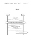 APPARATUS AND METHOD FOR PERFORMING RANDOM ACCESS IN A WIRELESS     COMMUNICATION SYSTEM diagram and image