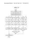 APPARATUS AND METHOD FOR PERFORMING RANDOM ACCESS IN A WIRELESS     COMMUNICATION SYSTEM diagram and image