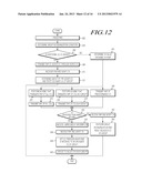 APPARATUS AND METHOD FOR PERFORMING RANDOM ACCESS IN A WIRELESS     COMMUNICATION SYSTEM diagram and image