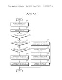 APPARATUS AND METHOD FOR PERFORMING RANDOM ACCESS IN A WIRELESS     COMMUNICATION SYSTEM diagram and image