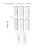 APPARATUS AND METHOD FOR PERFORMING RANDOM ACCESS IN A WIRELESS     COMMUNICATION SYSTEM diagram and image