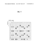 METHOD AND APPARATUS FOR PROVIDING DOWNLINK CONTROL INFORMATION IN AN MIMO     WIRELESS COMMUNICATION SYSTEM diagram and image