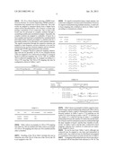 METHOD AND APPARATUS FOR PROVIDING DOWNLINK CONTROL INFORMATION IN AN MIMO     WIRELESS COMMUNICATION SYSTEM diagram and image