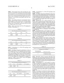 METHOD AND APPARATUS FOR PROVIDING DOWNLINK CONTROL INFORMATION IN AN MIMO     WIRELESS COMMUNICATION SYSTEM diagram and image