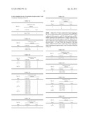 METHOD AND APPARATUS FOR PROVIDING DOWNLINK CONTROL INFORMATION IN AN MIMO     WIRELESS COMMUNICATION SYSTEM diagram and image