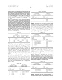 METHOD AND APPARATUS FOR PROVIDING DOWNLINK CONTROL INFORMATION IN AN MIMO     WIRELESS COMMUNICATION SYSTEM diagram and image