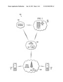 Using Non-IMS Connections in IMS Sessions diagram and image