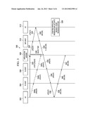 Using Non-IMS Connections in IMS Sessions diagram and image