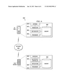 Using Non-IMS Connections in IMS Sessions diagram and image