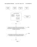 Method and System for Transmitting Uplink Control Signaling on Physical     Uplink Shared Channel diagram and image