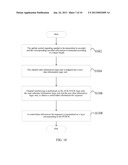 Method and System for Transmitting Uplink Control Signaling on Physical     Uplink Shared Channel diagram and image