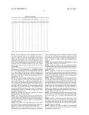 Method and System for Transmitting Uplink Control Signaling on Physical     Uplink Shared Channel diagram and image