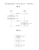 METHOD FOR TRANSCEIVING CONTENTION-BASED UPLINK CHANNEL SIGNAL diagram and image