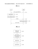 METHOD FOR TRANSCEIVING CONTENTION-BASED UPLINK CHANNEL SIGNAL diagram and image