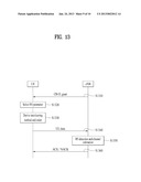 METHOD FOR TRANSCEIVING CONTENTION-BASED UPLINK CHANNEL SIGNAL diagram and image