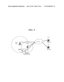 METHOD FOR PROVIDING INFORMATION SUCH THAT DIFFERENT TYPES OF ACCESS     POINTS CAN COEXIST diagram and image