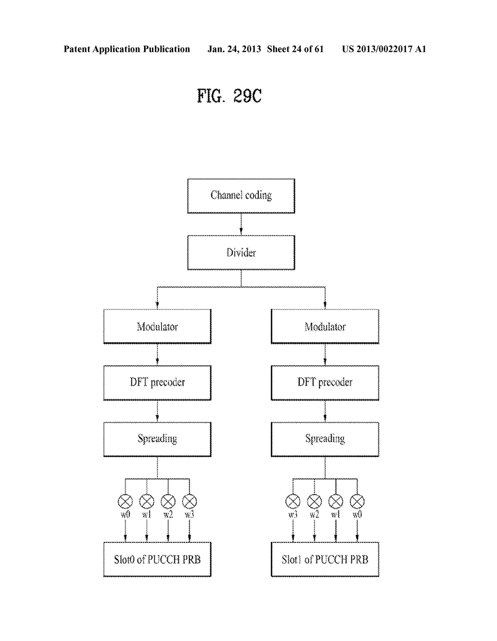 METHOD AND APPARATUS FOR TRANSMITTING CONTROL INFORMATION IN WIRELESS     COMMUNICATION SYSTEM - diagram, schematic, and image 25