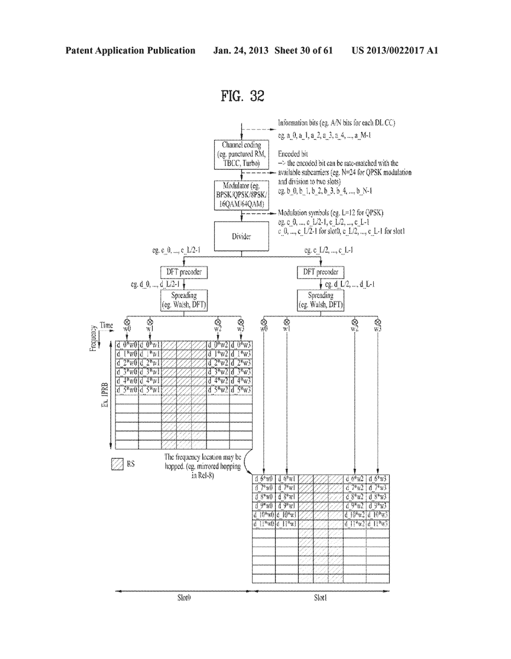 METHOD AND APPARATUS FOR TRANSMITTING CONTROL INFORMATION IN WIRELESS     COMMUNICATION SYSTEM - diagram, schematic, and image 31