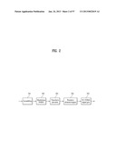 METHOD AND APPARATUS FOR TRANSMITTING CONTROL INFORMATION IN WIRELESS     COMMUNICATION SYSTEM diagram and image