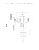 METHOD AND APPARATUS FOR TRANSMITTING CONTROL INFORMATION IN WIRELESS     COMMUNICATION SYSTEM diagram and image