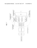 METHOD AND APPARATUS FOR TRANSMITTING CONTROL INFORMATION IN WIRELESS     COMMUNICATION SYSTEM diagram and image