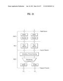 METHOD AND APPARATUS FOR TRANSMITTING CONTROL INFORMATION IN WIRELESS     COMMUNICATION SYSTEM diagram and image