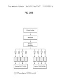 METHOD AND APPARATUS FOR TRANSMITTING CONTROL INFORMATION IN WIRELESS     COMMUNICATION SYSTEM diagram and image